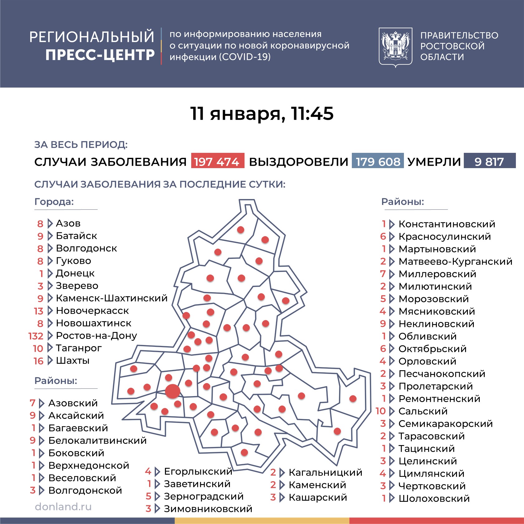 karta 0111