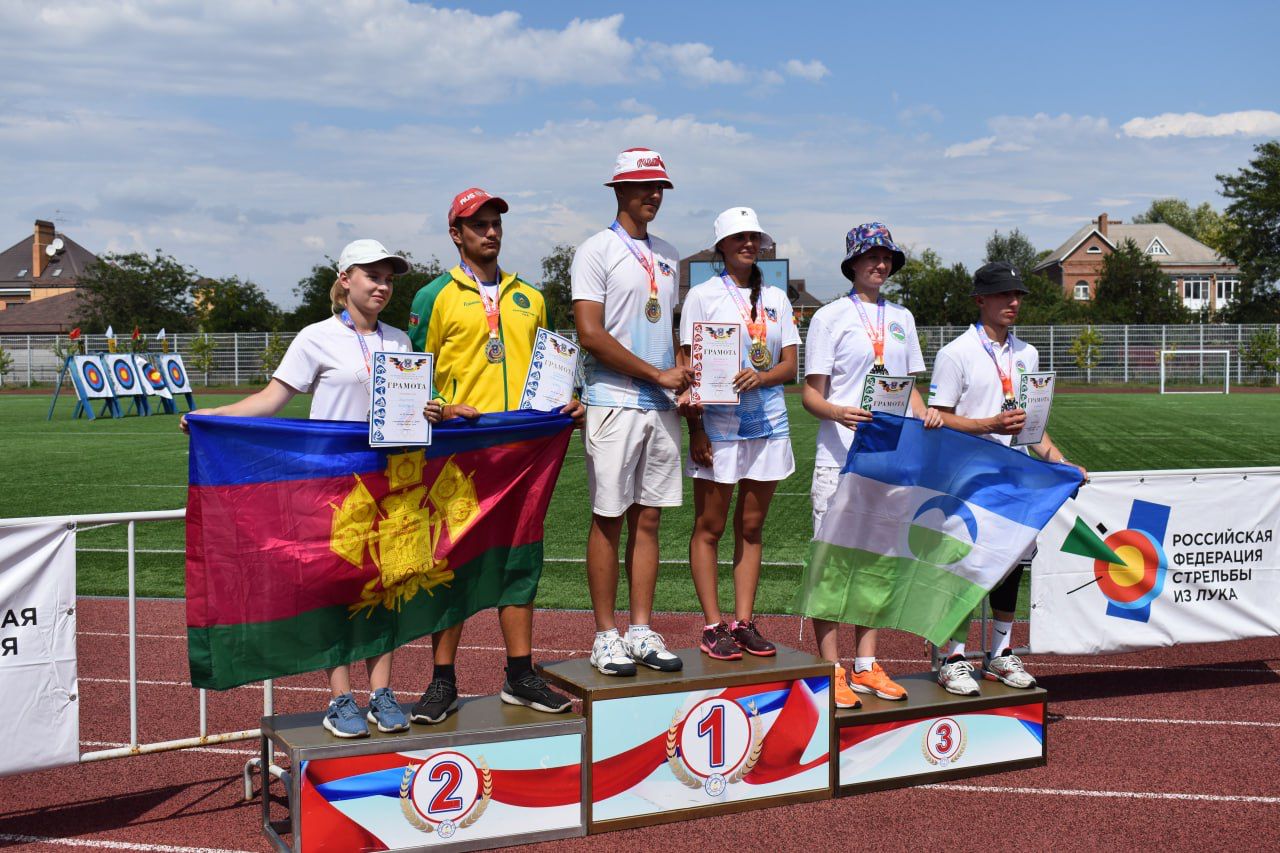 sorevnovaniya