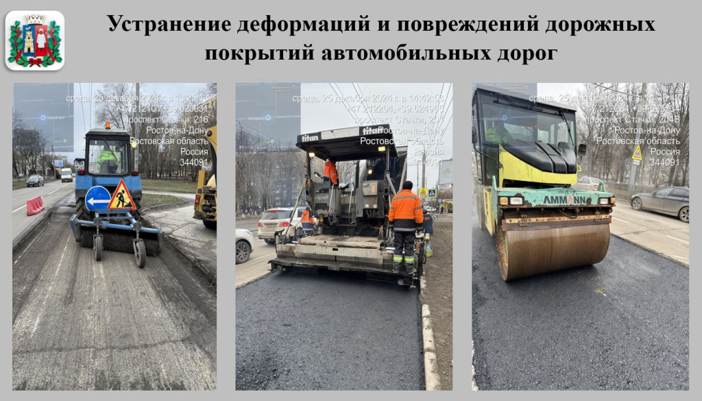 Ways remont go on