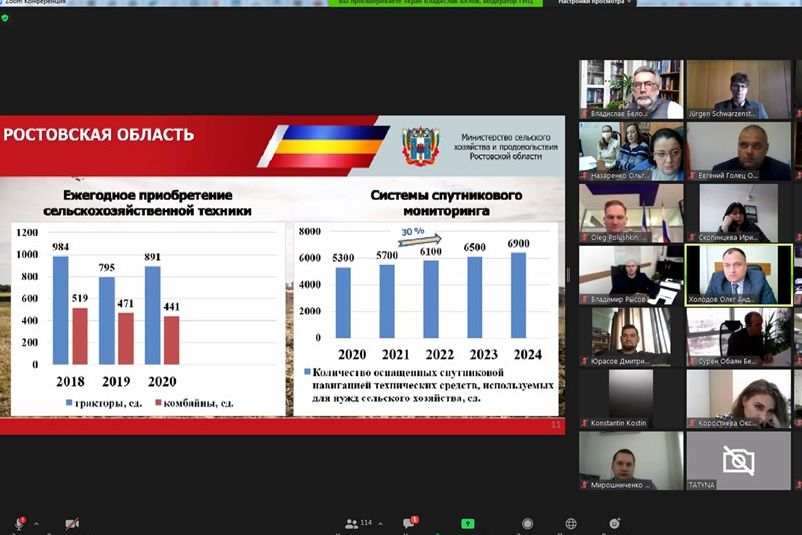 tsifrovizatsiya1